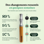 Charger l'image dans la galerie, Inhalateur de Respiration Zen &amp; Anti-Stress
